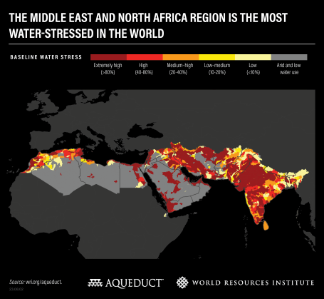 the middle east and north africa region is the most water-stressed in the world