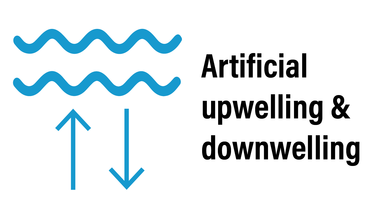 icon with waves representing artificial upwelling & downwelling
